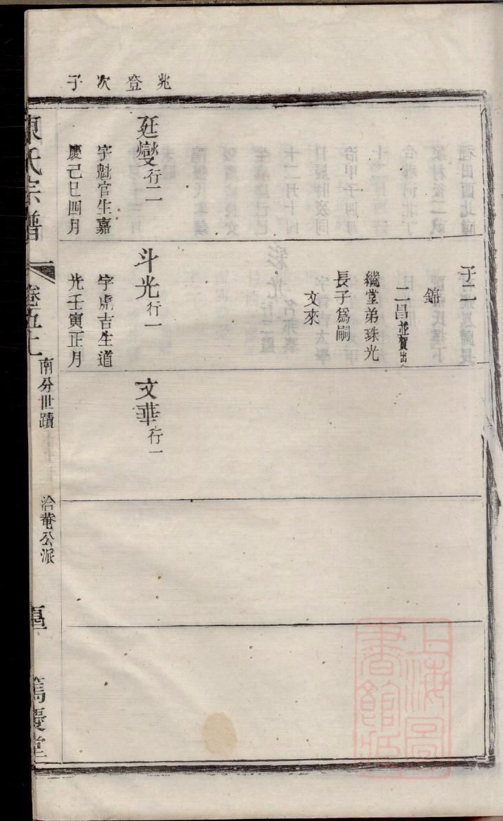 严氏族谱排行