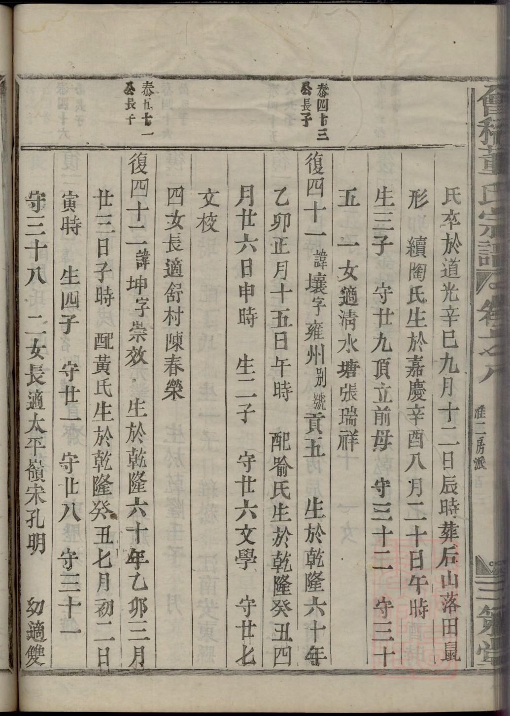 罗姓起源来历和祖先是谁