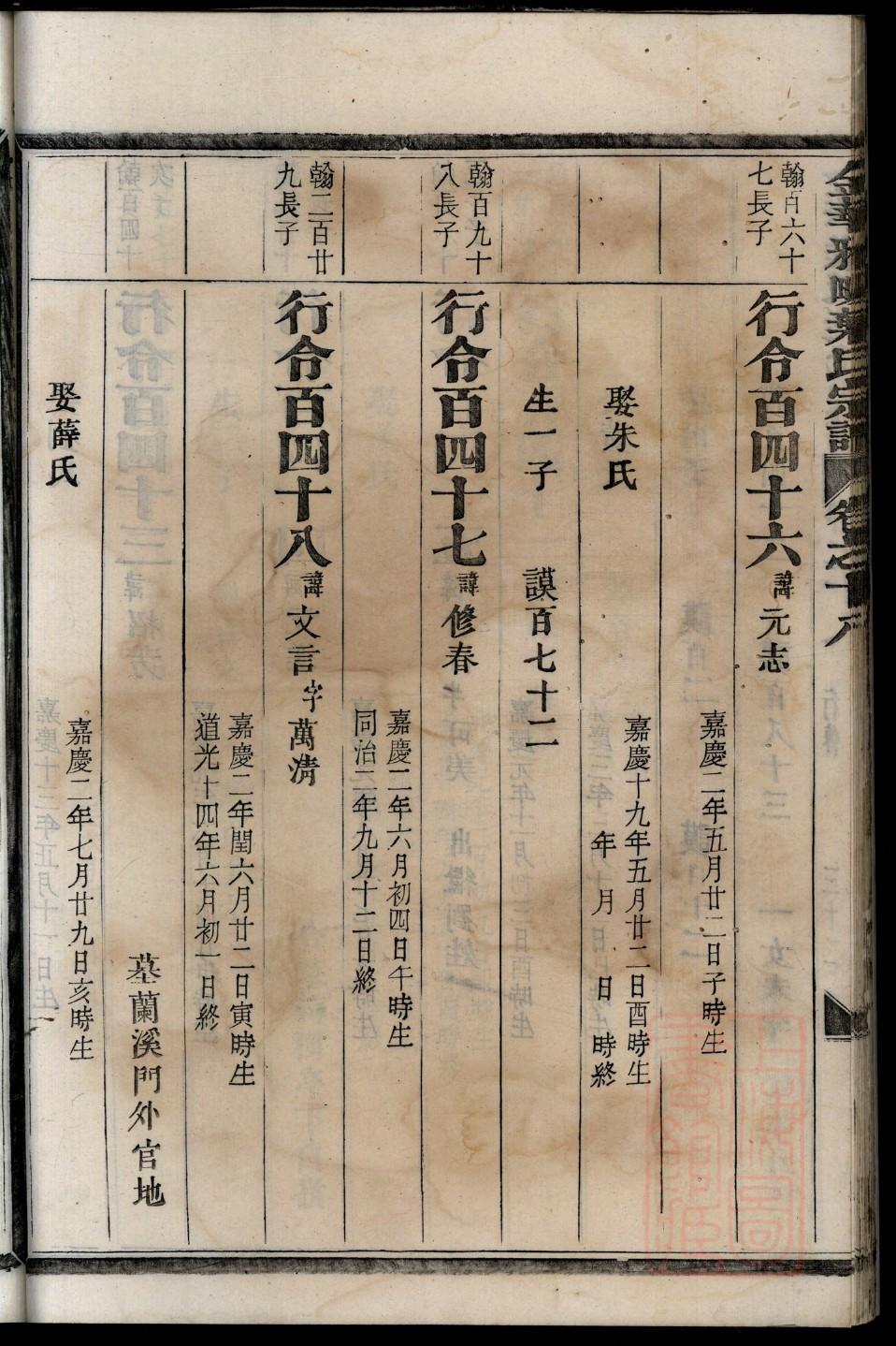宋氏家谱查询
