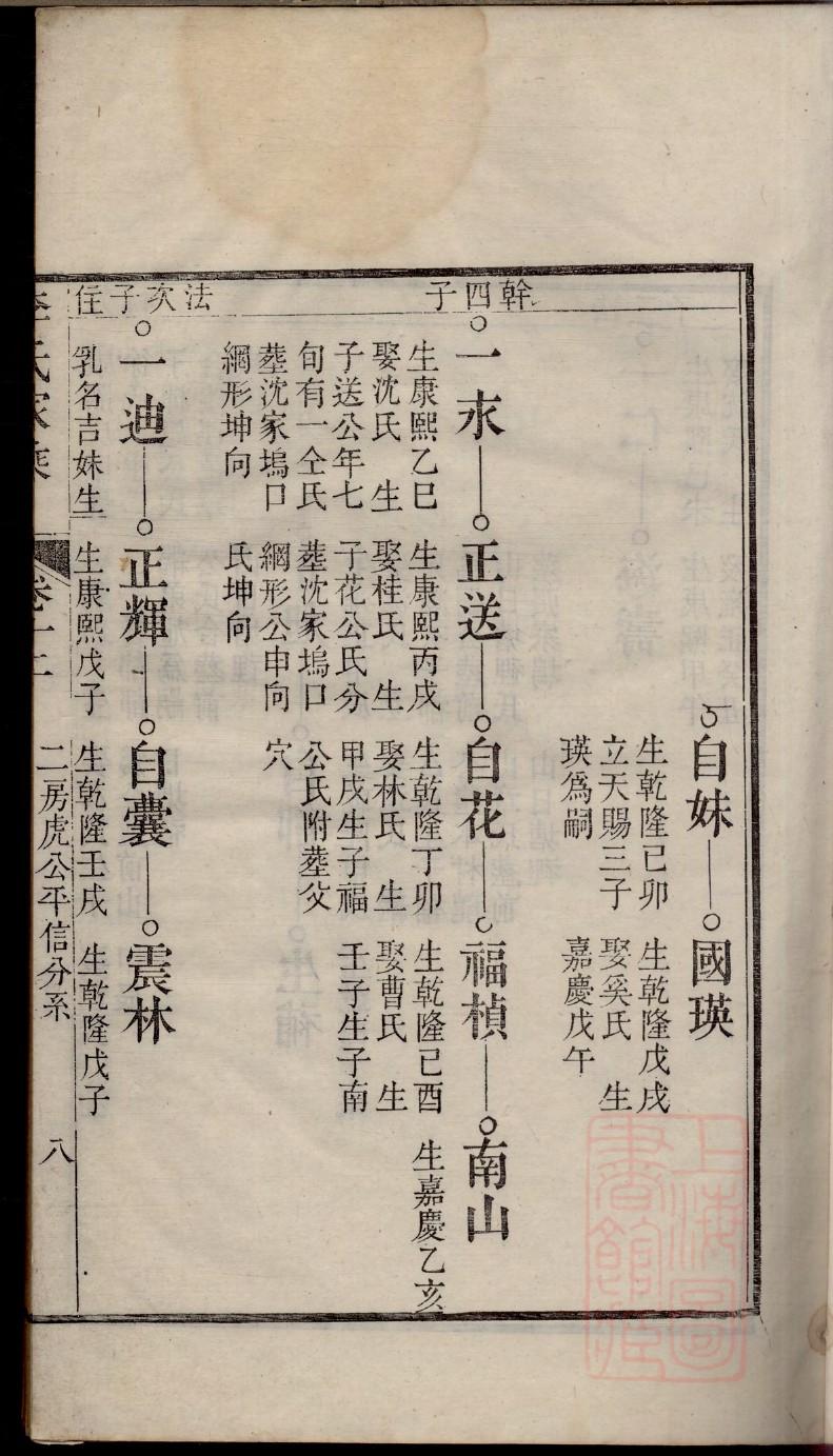 夹谷家族谱查询