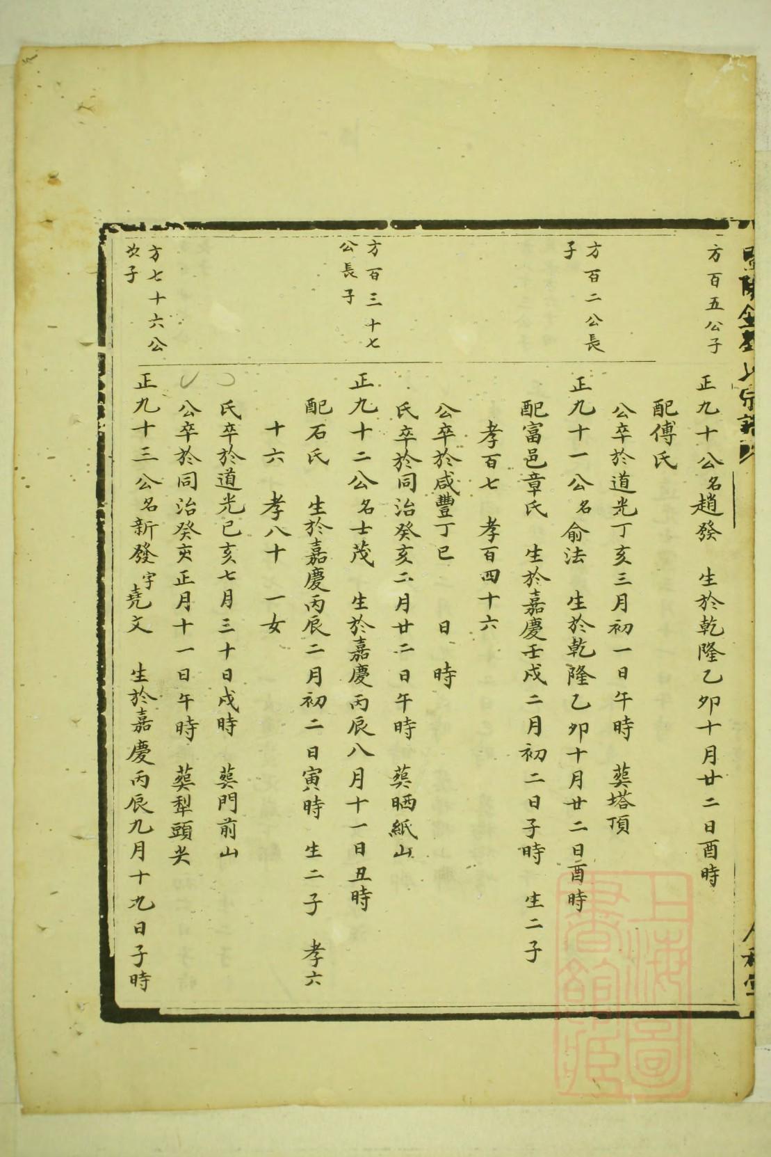 族谱家风家训600字