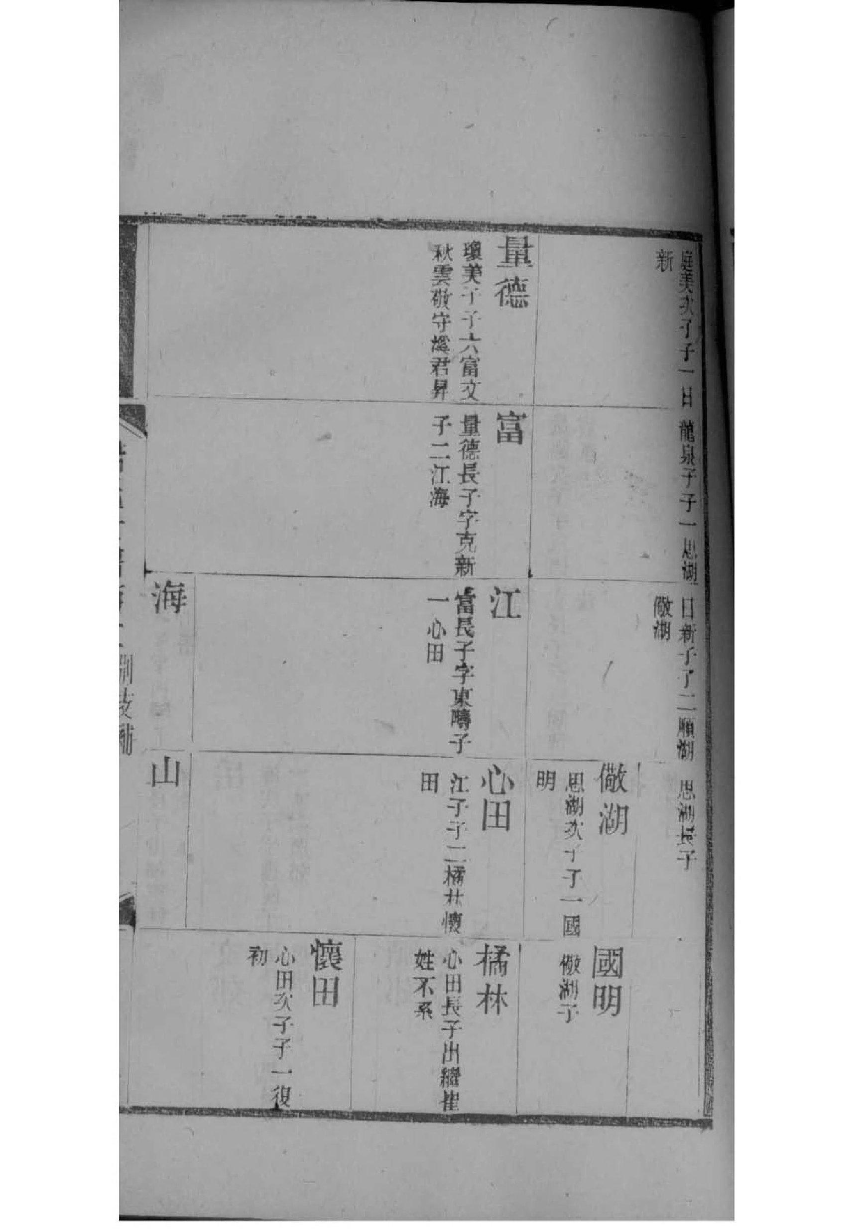 家谱制作软件中文版