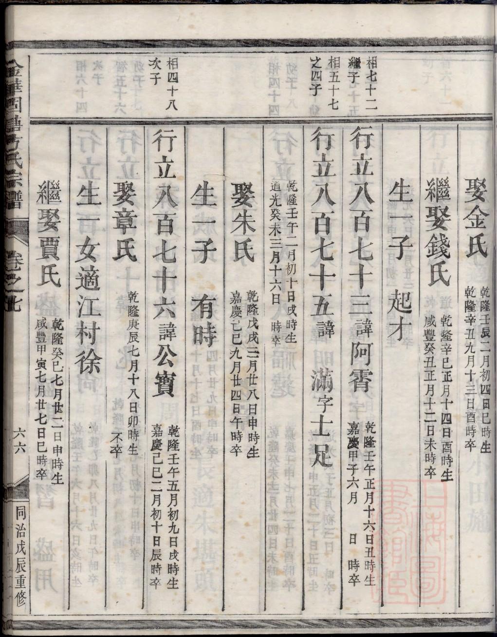 阎氏家谱查询