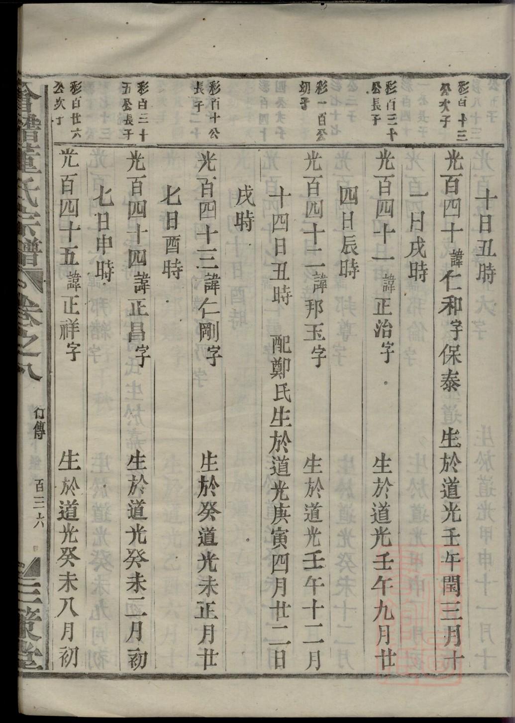 衡氏族谱购买价格