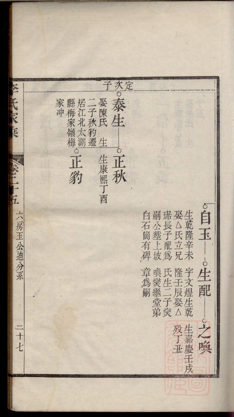 臧氏族谱书籍购买