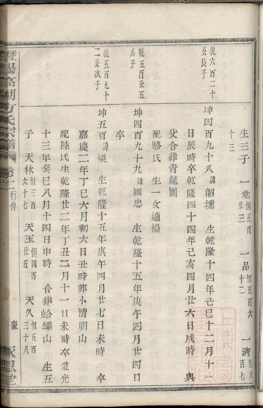 辟氏族谱辈分表