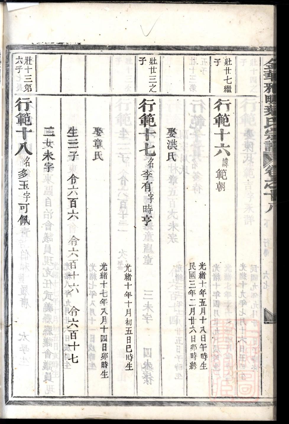 系氏族谱序范本范文