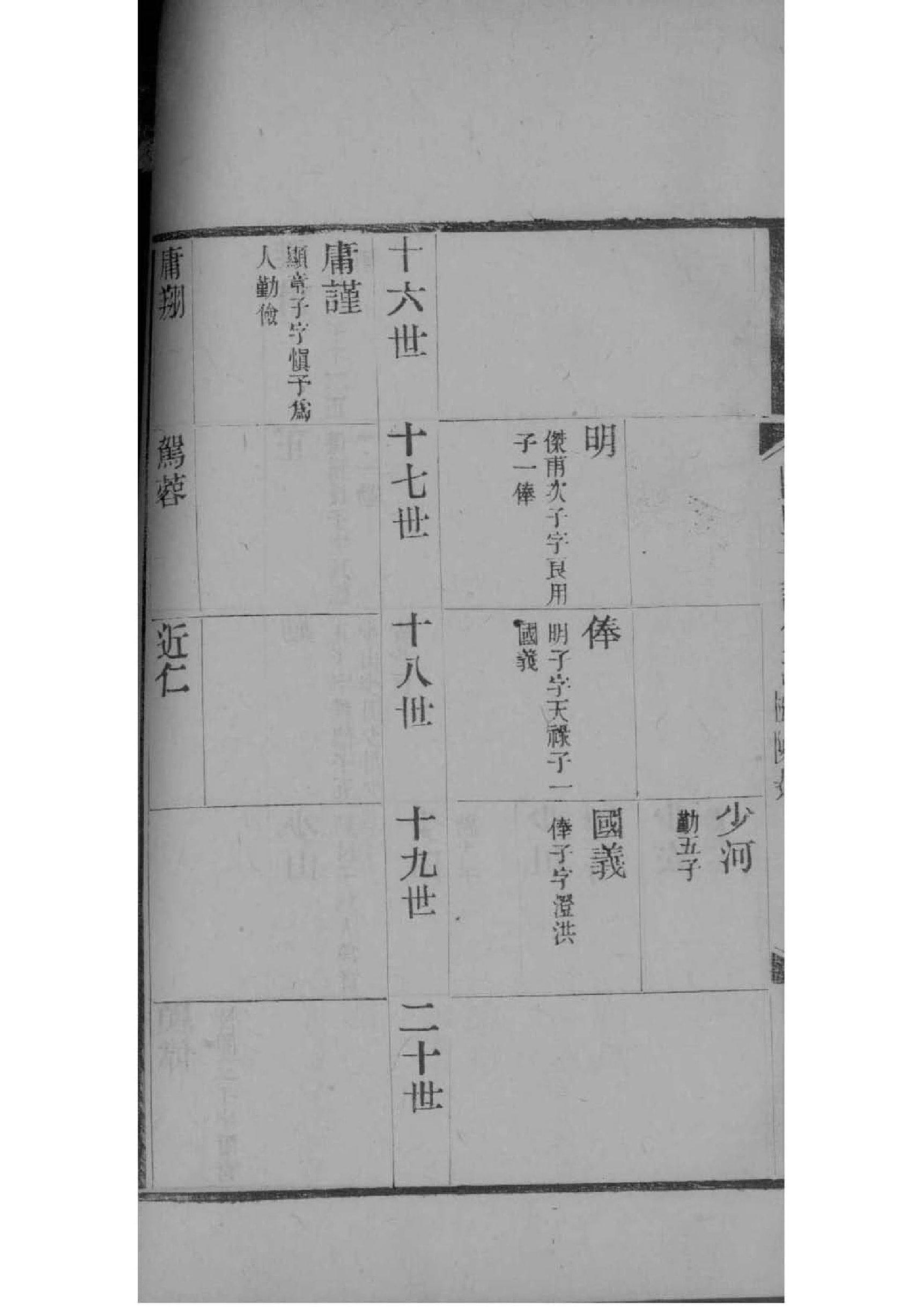 董姓的来历