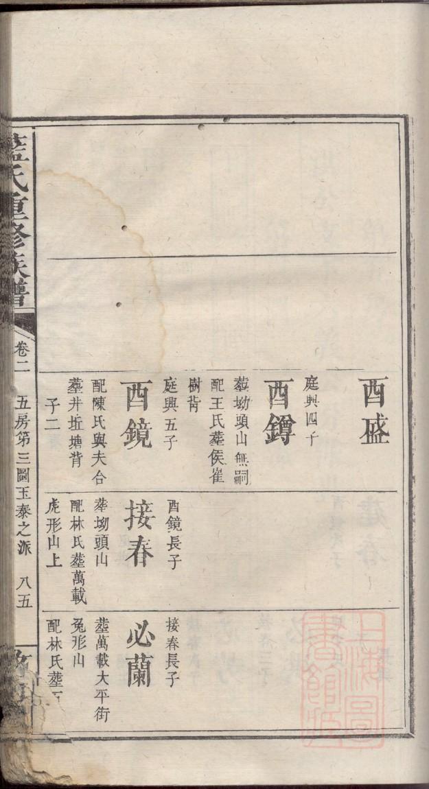 成吉思汗家族族谱