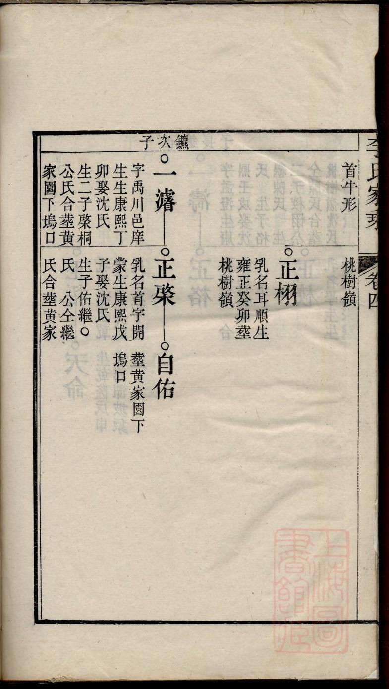 褒氏族谱字辈大全集