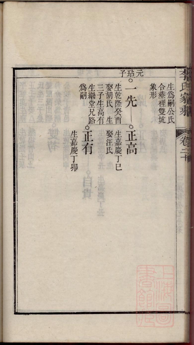 虞氏族谱大全
