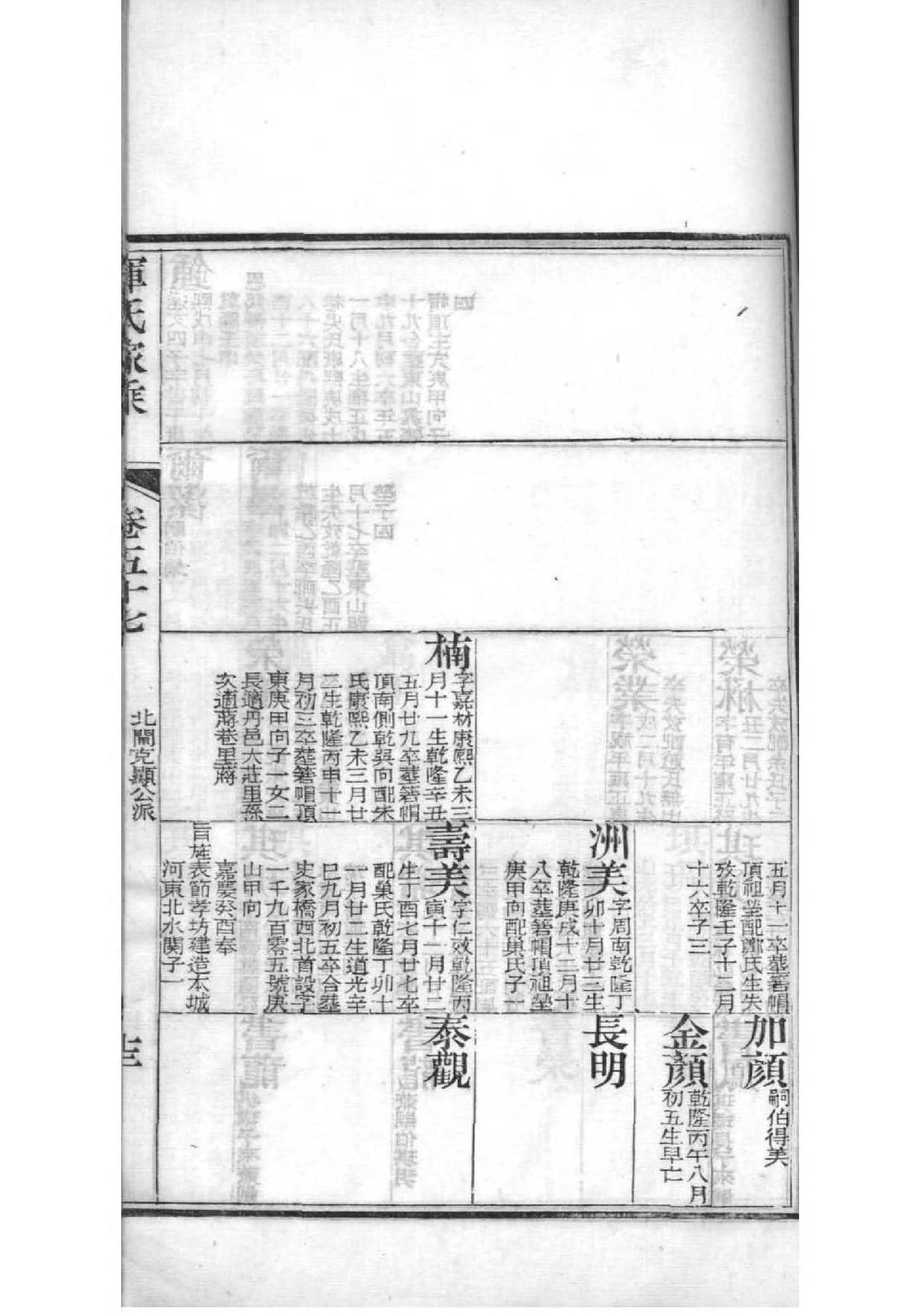 任氏家谱大全
