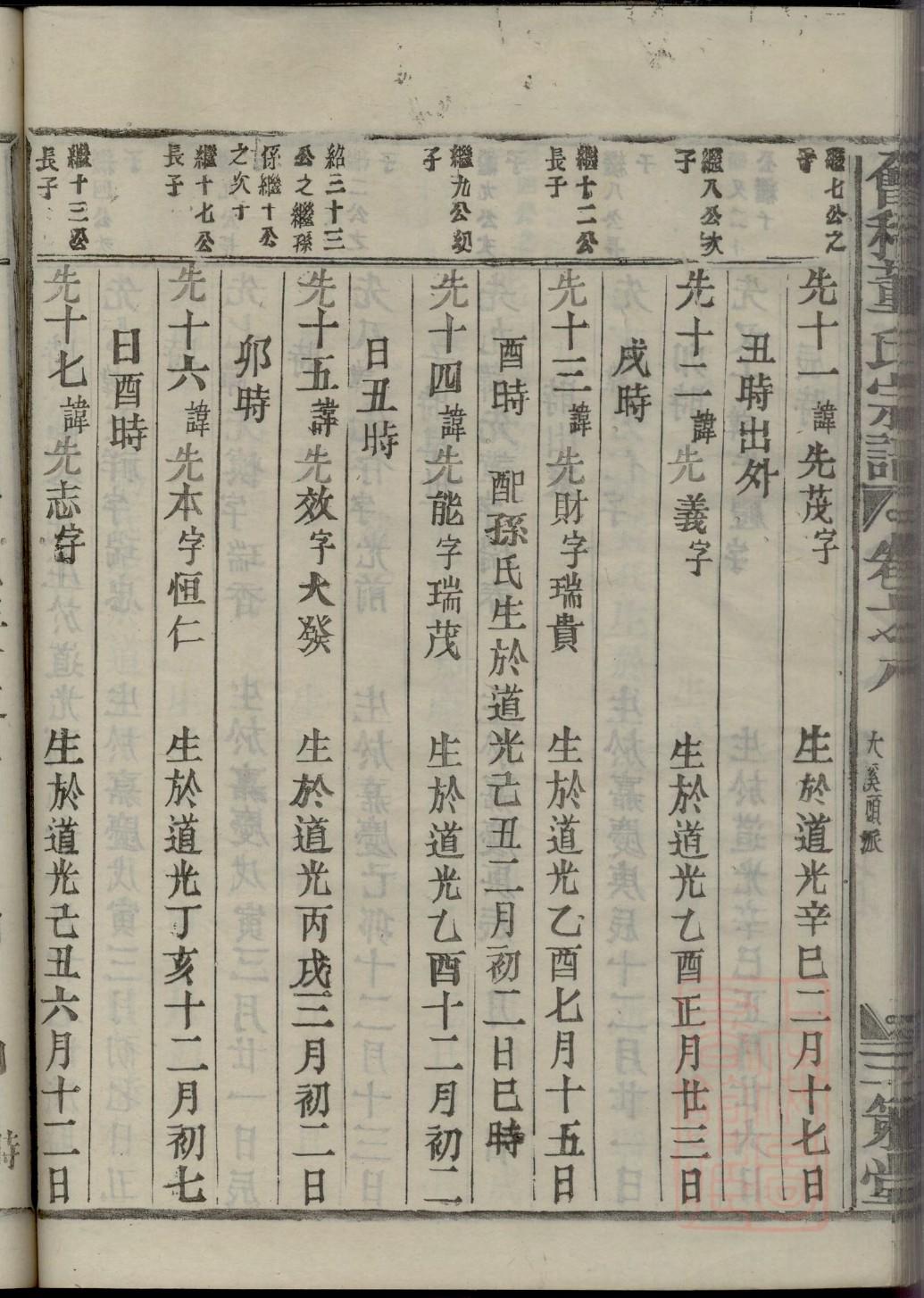 逯姓的来历