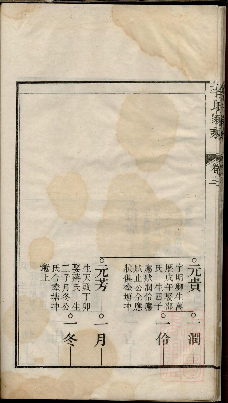欎氏族谱序范本范文 欎氏族谱序范本范文