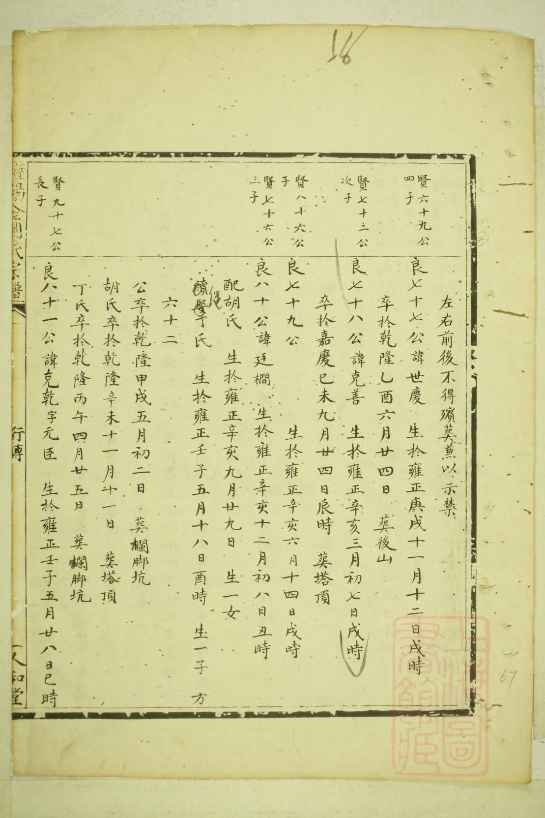 捷家族谱查询