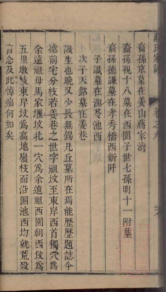 黎氏家谱字辈