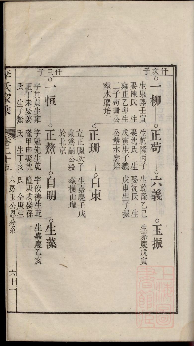 龙氏家谱查询表大全