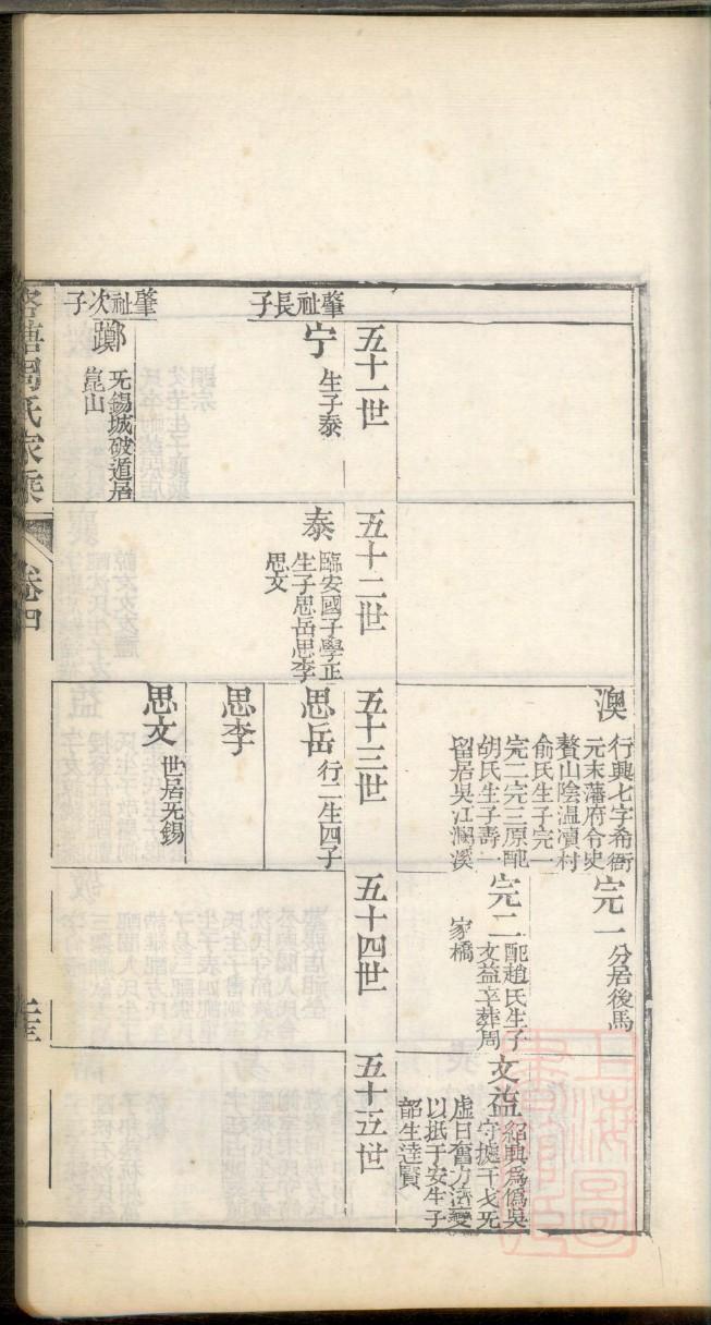 宁夏崔氏宗祠在哪里