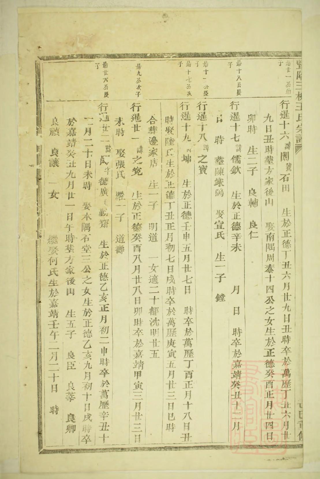 蔡姓历史名人有哪些