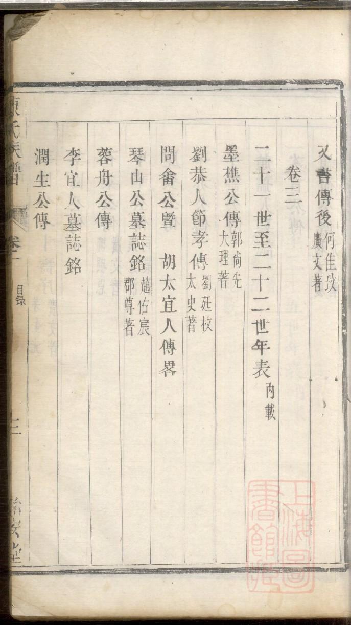 朱氏家谱甘肃民勤的