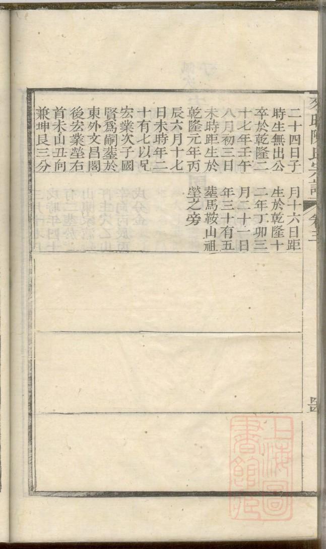 威氏家谱族谱在哪里看