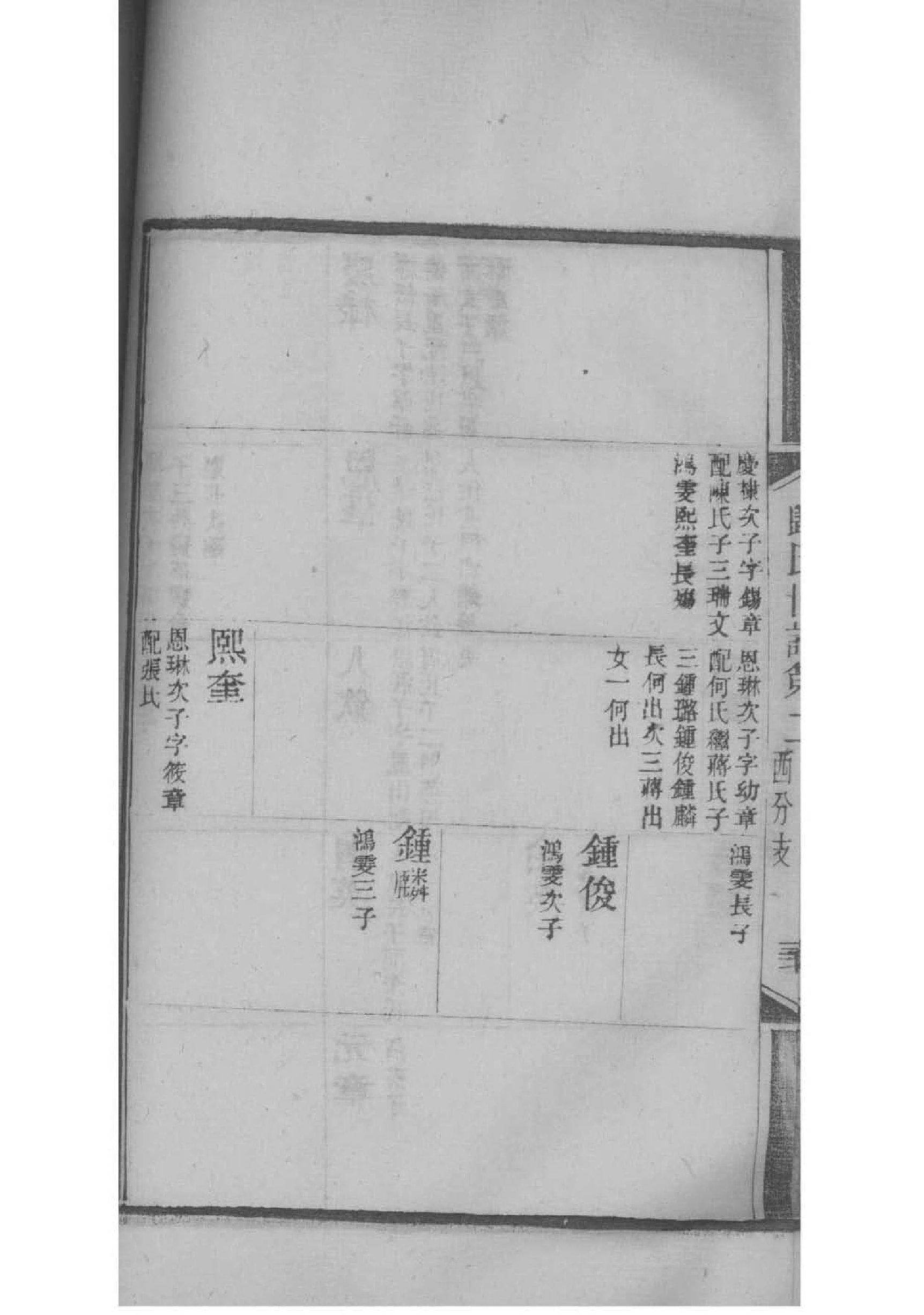 任氏族谱大全