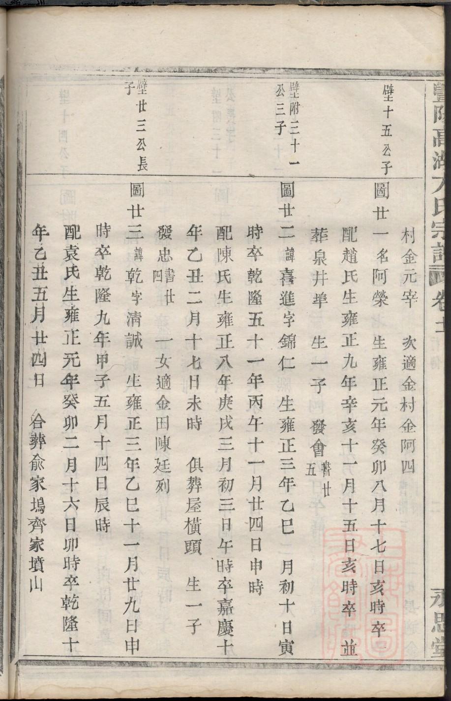 唐家族谱查询