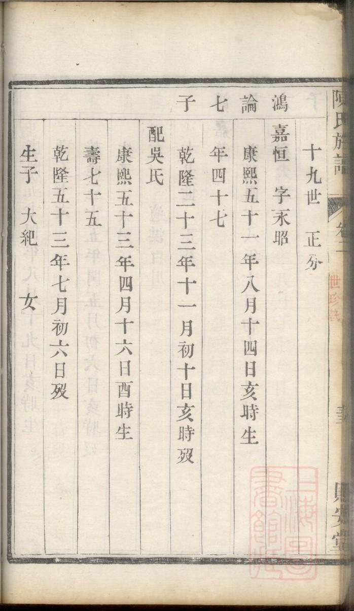 浙江周氏宗祠在哪里