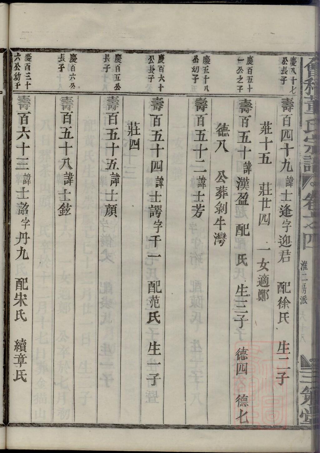 黑龙江常氏宗祠在哪里