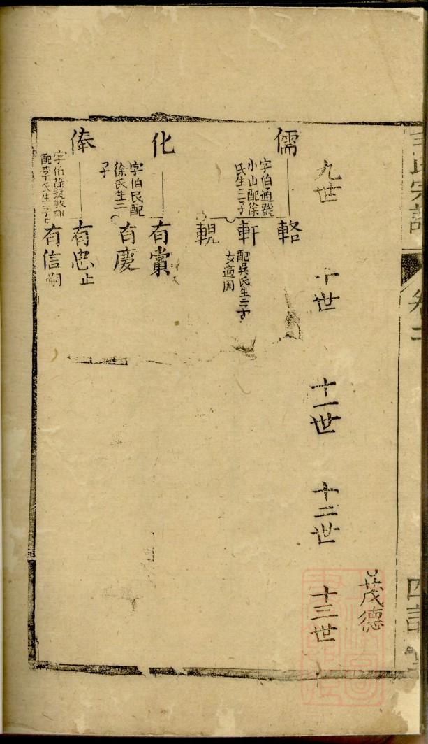 上海崔氏宗祠在哪里