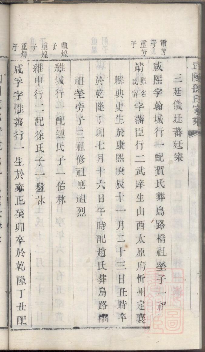 龙氏族谱的收藏价值