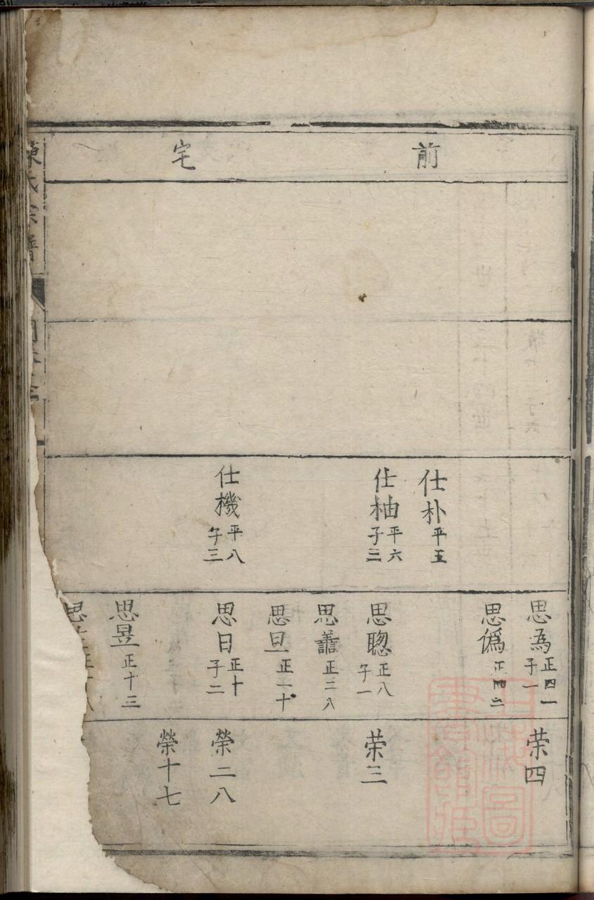 狂姓历史名人有哪些