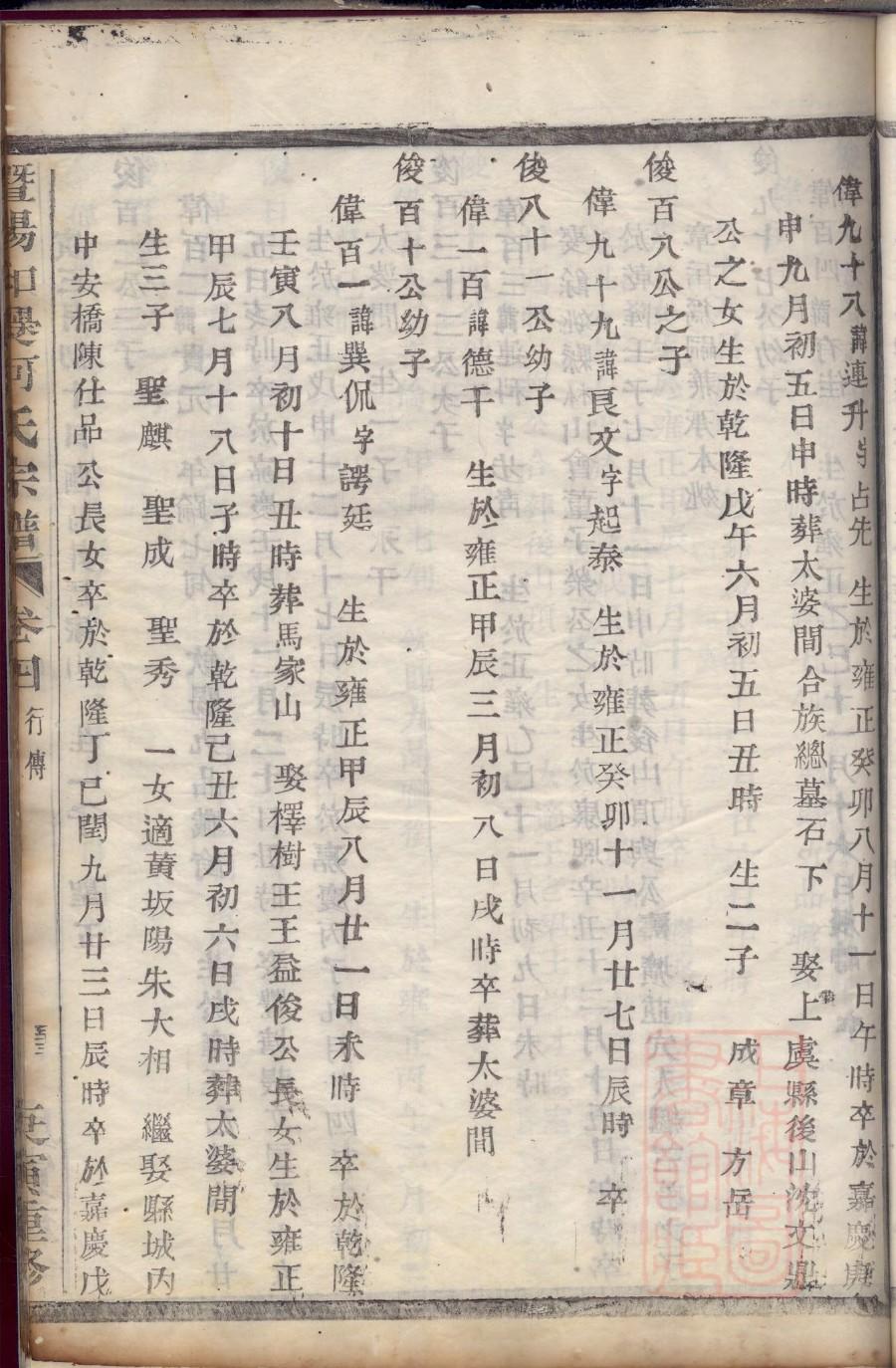 袁氏族谱四川