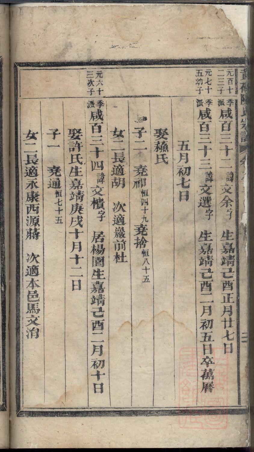 繁氏家训
