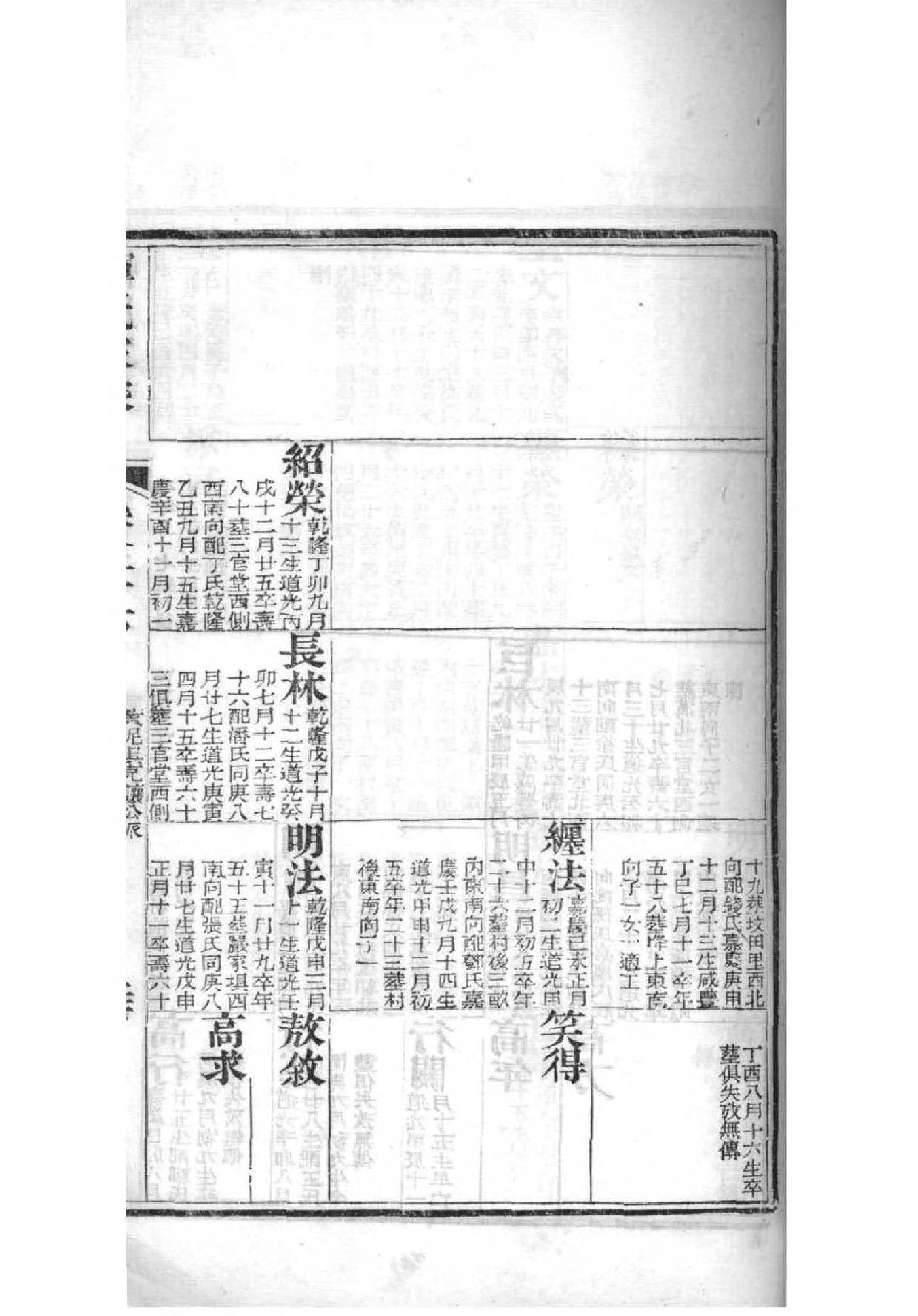 韦氏家谱查询