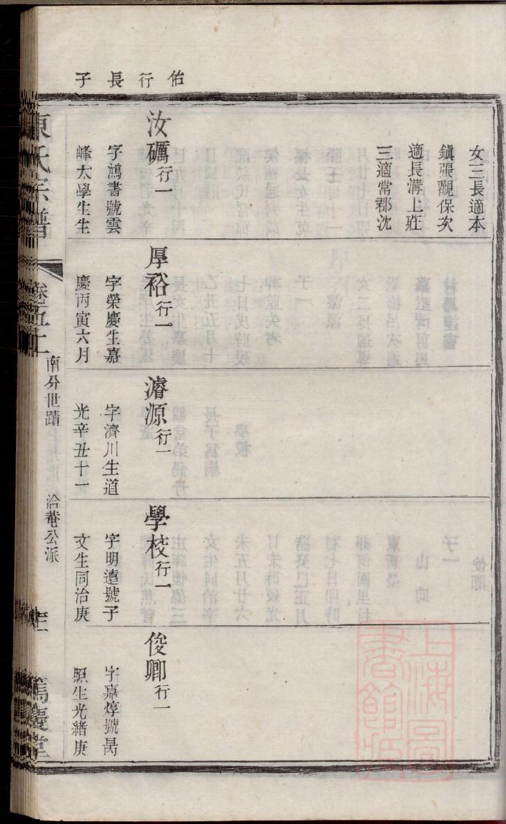 最准确郭氏家谱辈分