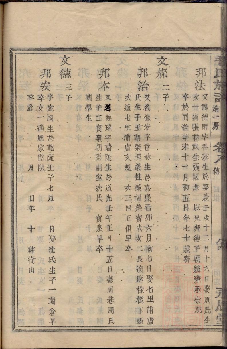 潘氏族谱四川分支