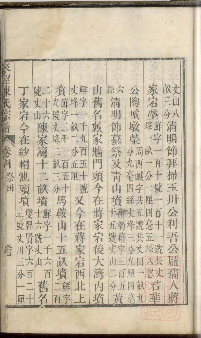 家谱族谱本印刷
