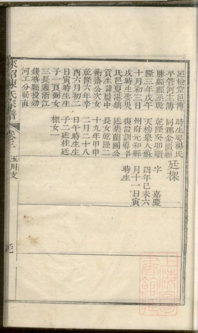 安姓起源来历和祖先是谁
