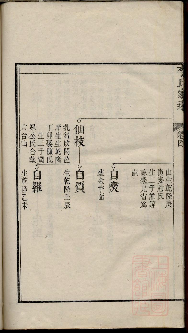 胡姓最忌什么姓