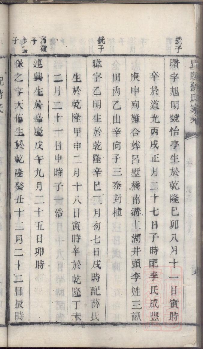 羿姓家谱辈分表