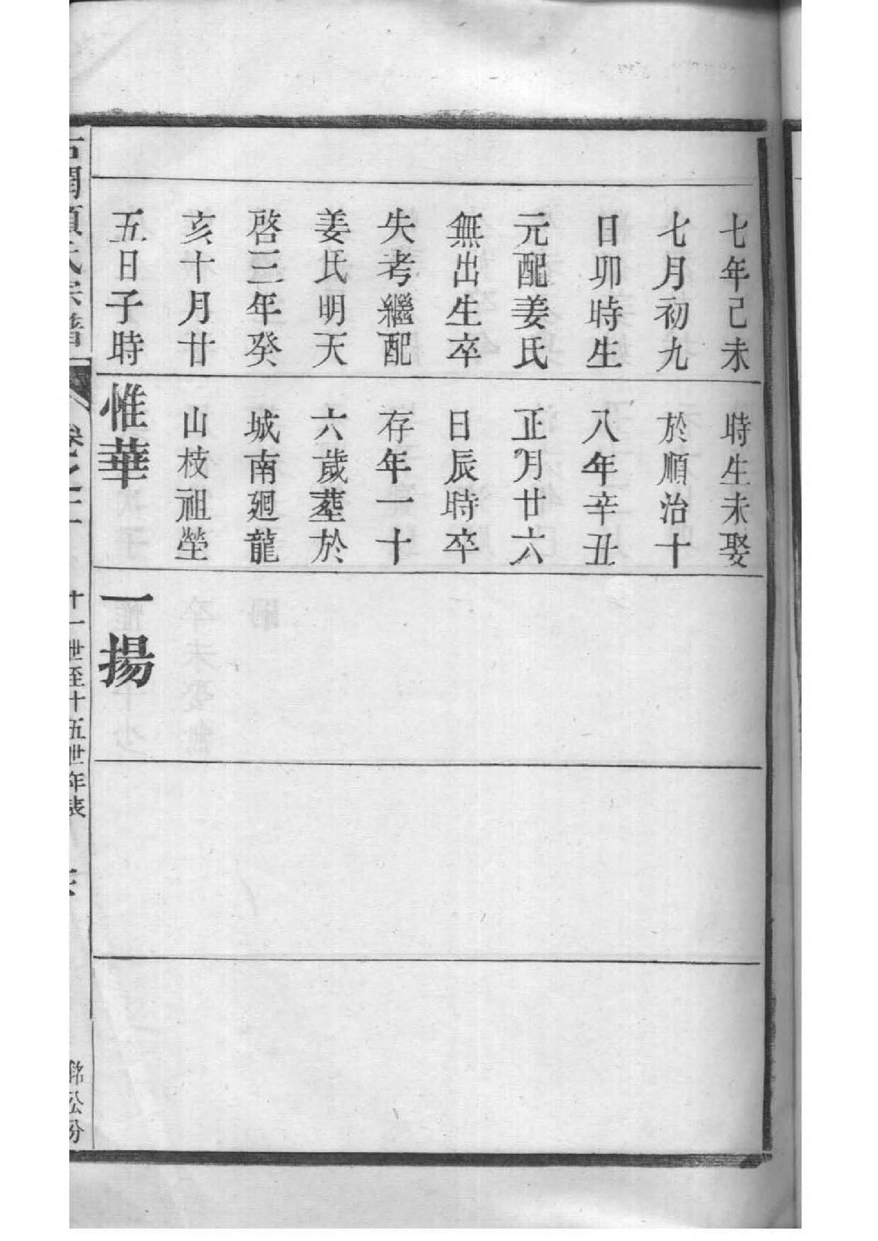 卞氏族谱查询