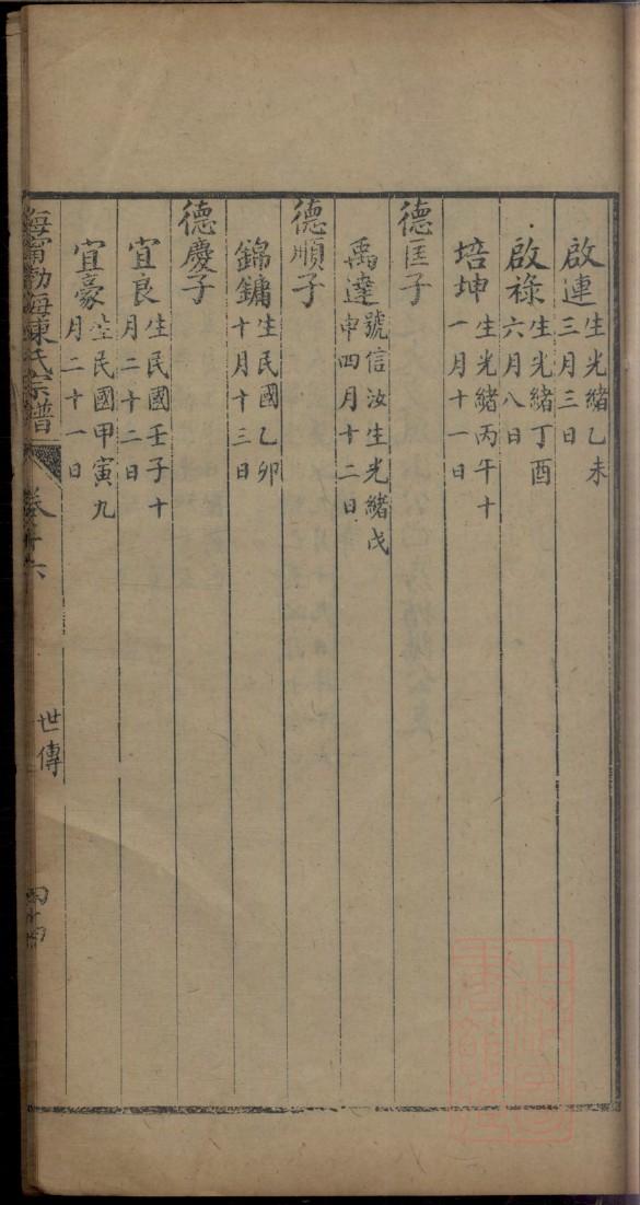 庚氏族谱字辈大全集