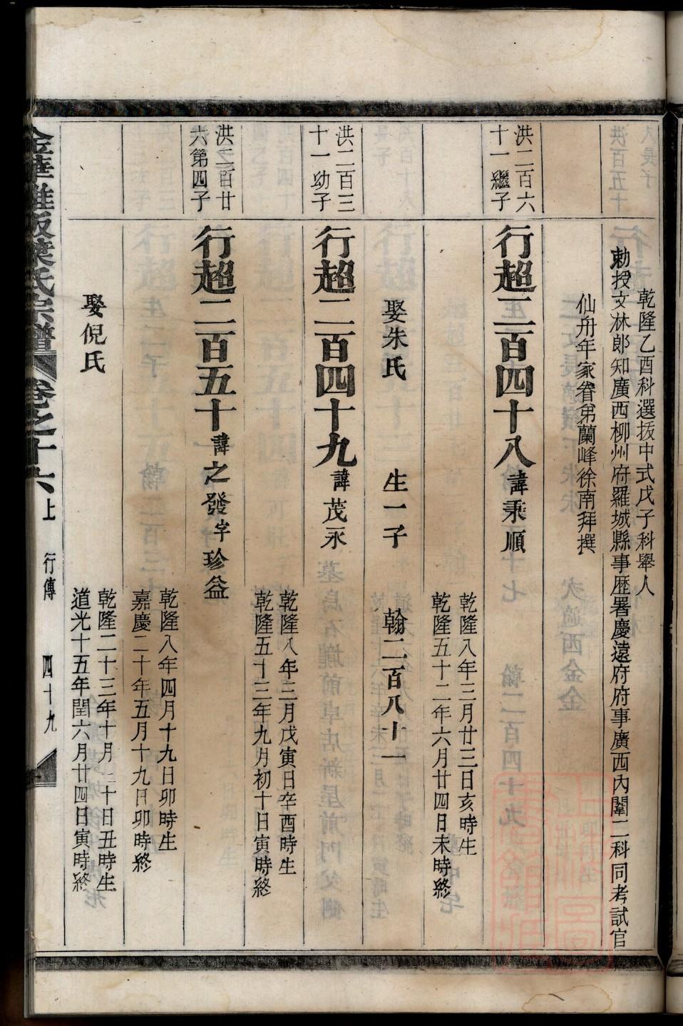 戴姓最忌什么姓