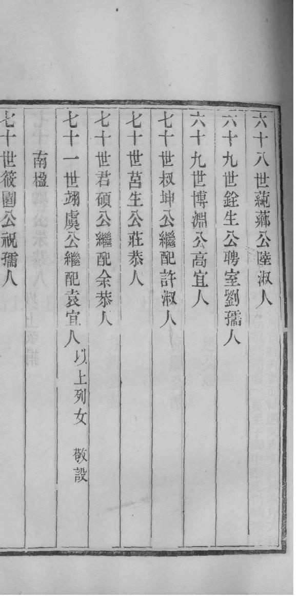 萧氏族谱的收藏价值
