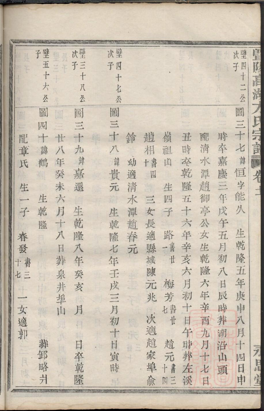 山东萧氏宗祠在哪里