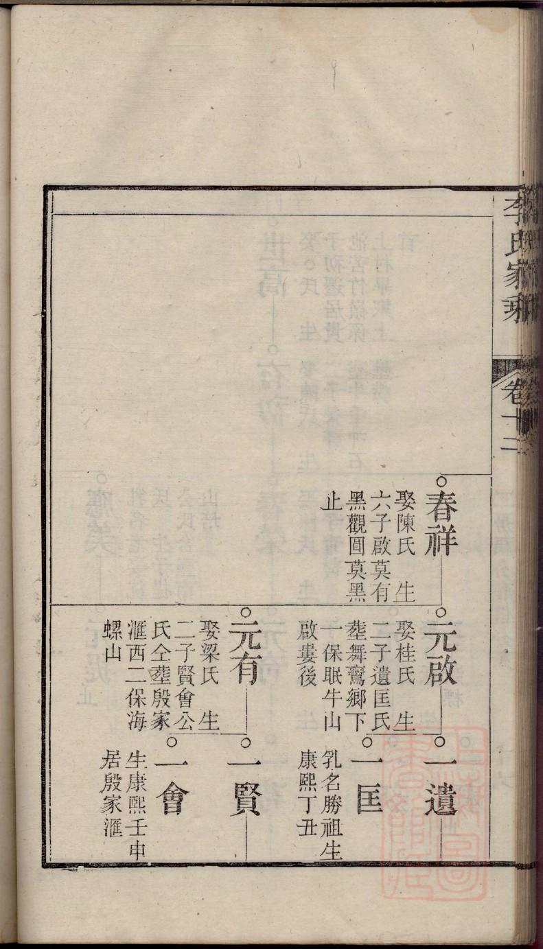 闻人氏族谱完整版 闻人氏族谱完整版
