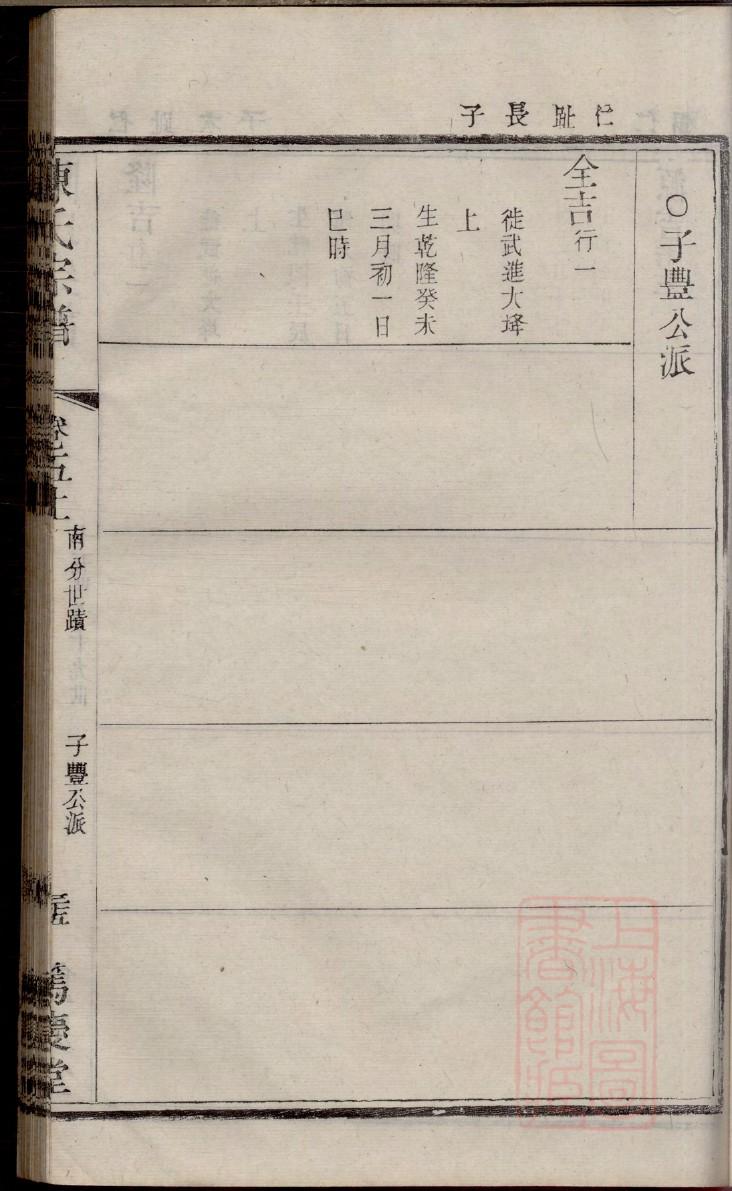 谭姓起源来历和祖先是谁