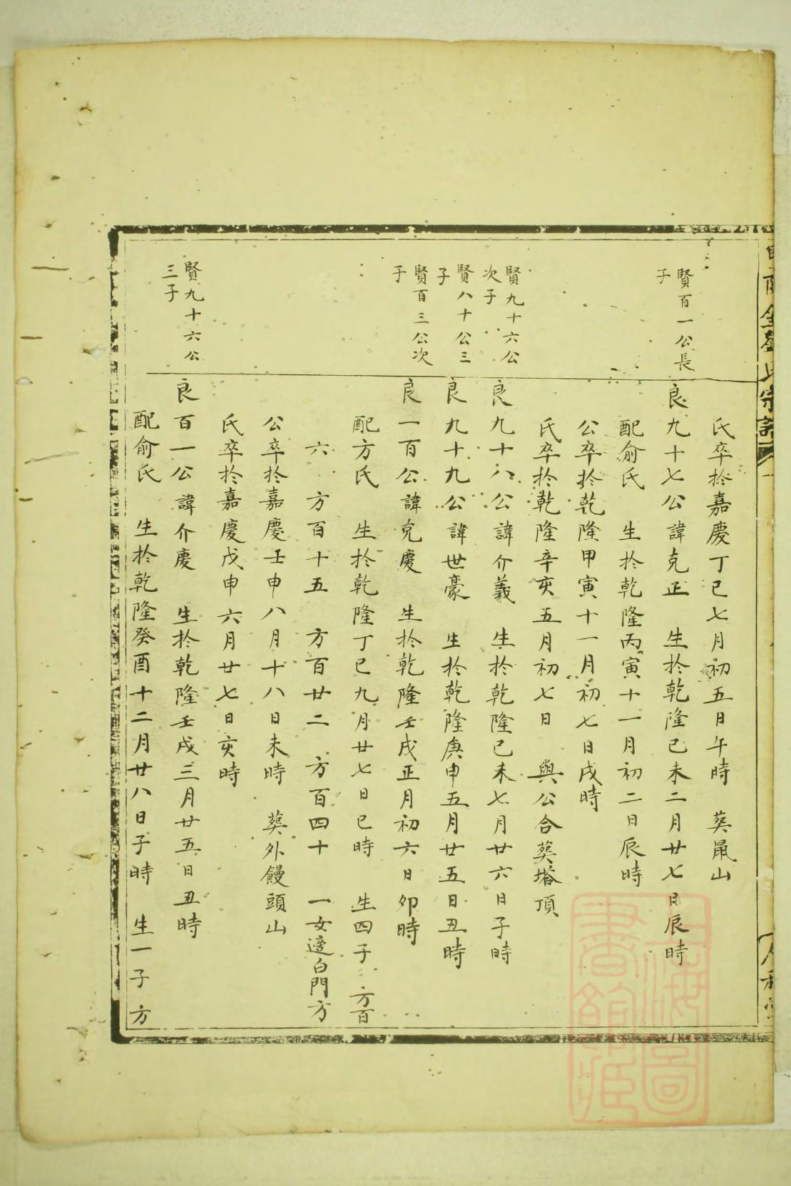 漆氏族谱十六字家训