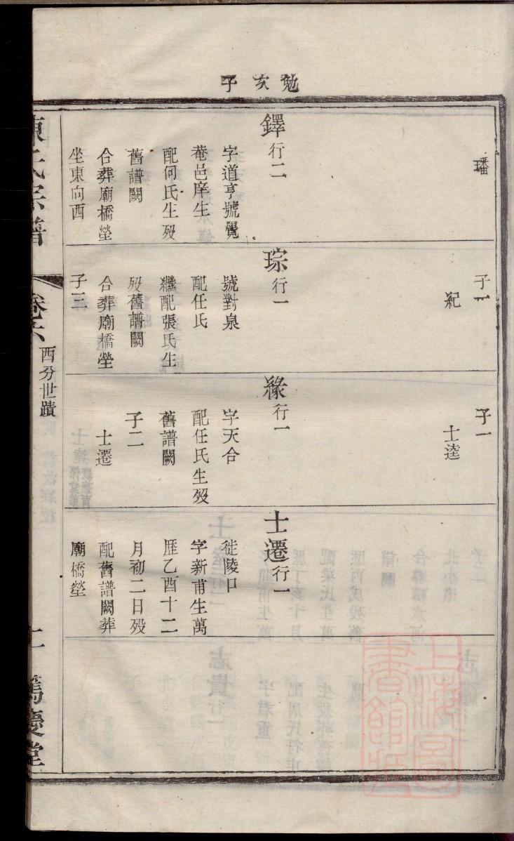 曹氏族谱大全